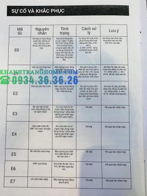 z5979347286205 814b9315eef937200ea7f6f00bb10721 - BẾP TỪ CÔNG NGHIỆP KOCHER CI-3500F
