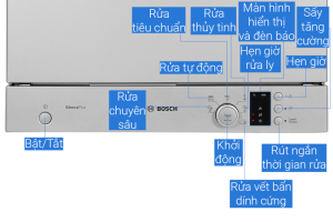 may rua chen mini bosch sks62e38eu 13 - Máy rửa bát mini để bàn Bosch SKS62E38EU Serie 4 6 bộ
