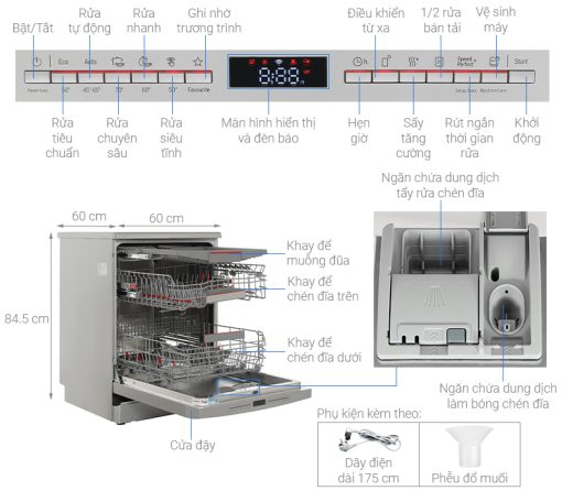 may rua chen doc lap bosch sms6eci11e note 1 1 - Máy rửa chén series 6 Bosch SMS6ECI11E