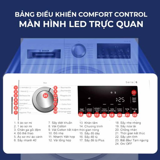 ct bosch wqg233c90 4 - Máy sấy Bosch WQG233C90