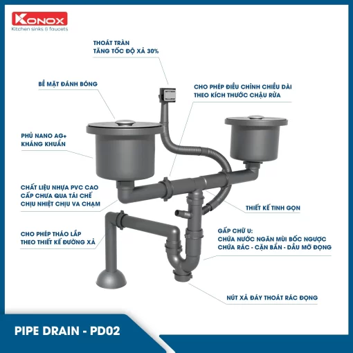 - ỐNG THOÁT NƯỚC KONOX PD02