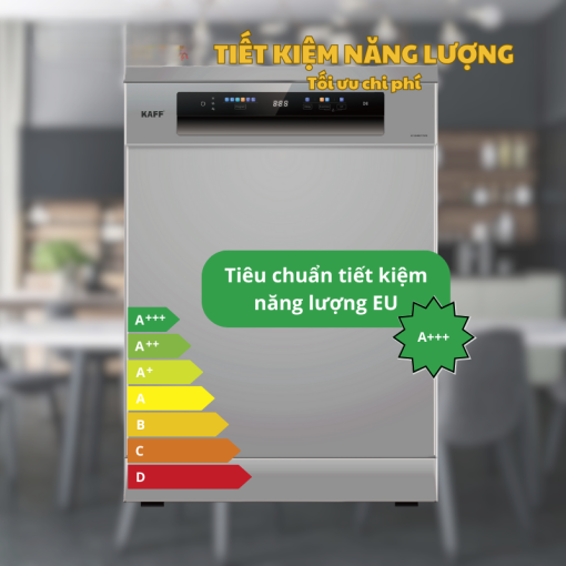 KAFF KF BHMI775YS 6 - MÁY RỬA BÁT KAFF KF-BHMI775YS