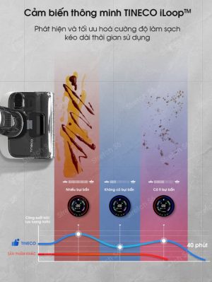 1710820152017 may lau nha kho uot cam tay tineco floor one stretch s6 9 - MÁY LAU NHÀ KHÔ ƯỚT CẦM TAY TINECO FLOOR ONE STRETCH S6 2025-LỰA CHỌN HOÀN HẢO CHO CUỘC SỐNG HIỆN ĐẠI