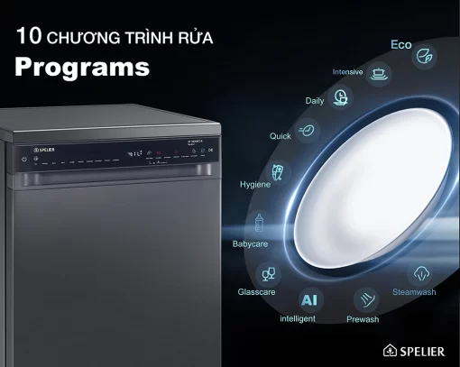 453407520 801109542224070 8041986980354622326 b n - MÁY RỬA BÁT 16 BỘ SPELIER SP 16DWKT/B