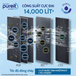 6 d4adf14dbd0942ca82488e5fdb4201b8 - MÁY LỌC NƯỚC PUREIT DELICA UR5640
