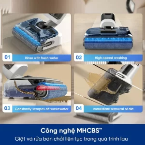 may hut bui lau nha tineco floor one stretch s6 4 - MÁY LAU NHÀ KHÔ ƯỚT CẦM TAY TINECO FLOOR ONE STRETCH S6 2025-LỰA CHỌN HOÀN HẢO CHO CUỘC SỐNG HIỆN ĐẠI