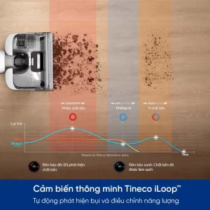 may hut bui lau nha tineco floor one stretch s6 5 - MÁY LAU NHÀ KHÔ ƯỚT CẦM TAY TINECO FLOOR ONE STRETCH S6 2025-LỰA CHỌN HOÀN HẢO CHO CUỘC SỐNG HIỆN ĐẠI