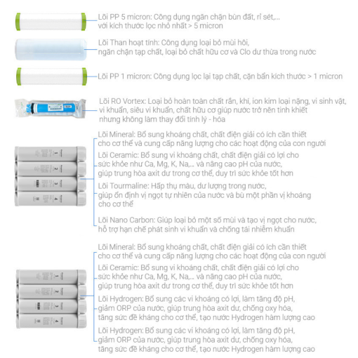 may loc nuoc ro hydrogen ion kiem kangaroo kghc12a310 - Máy lọc nước RO Hydrogen ion kiềm Kangaroo KGHC12A3