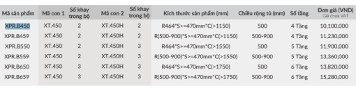 tu do kho grandx xpr b650 5 - Tủ đồ khô GrandX XPR.B650