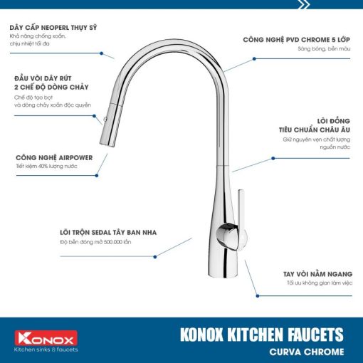 voi rua bat kitchen faucet konox model curva chrome 800x800 2 - VÒI RỬA BÁT KONOX CURVA CHROME