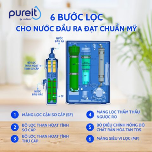 0011766 may loc nuoc pureit casa g2 treo tuongde ban - BỘ LỌC THÔ PUREIT CASA G2