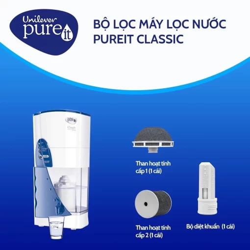 1db14890 f939 4c01 9f0b ad4df067a8bd - BỘ LỌC THAY THẾ PUREIT CLASSIC