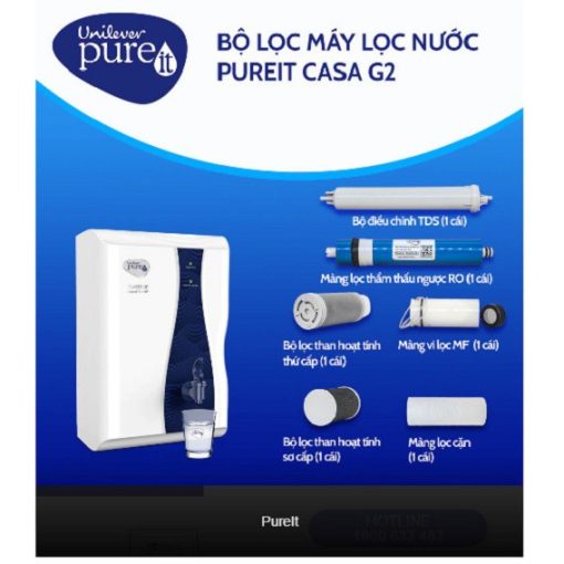 68d7959d84398e945dc94defb9439bf0 1 - BỘ LỌC THAY THẾ PUREIT CASA G2