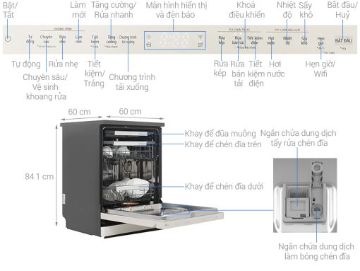 LG - MÁY RỬA CHÉN ĐỘC LẬP LG LDT14BGA3