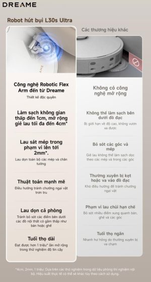 dreamevietnam robot hut bui lau nha dreame l30s ultra 002 1 - ROBOT HÚT BỤI LAU NHÀ DREAME L30S ULTRA