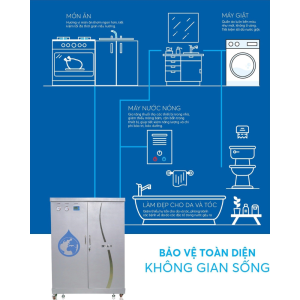 he thong loc tong karofi ktf 552 4 - Hệ thống lọc tổng Karofi KTF-552