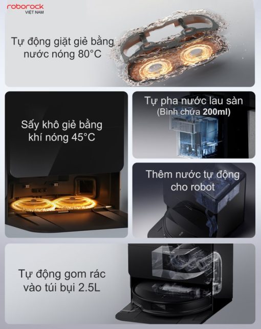 huong - ROBOT HÚT BỤI LAU NHÀ ROBOROCK SAROS 10R