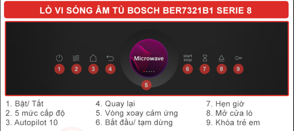 lo vi song bosch ber7321b1 serie 85 - Lò vi sóng Bosch BER7321B1 Serie 8 lo vi song bosch ber7321b1 serie 85 - Lò vi sóng Bosch BER7321B1 Serie 8