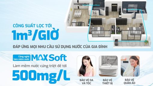 loc tong trung tam cao cap karofi ktf p01 1 - Lọc tổng trung tâm cao cấp Karofi KTF-P01