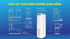 loc tong trung tam karofi ktf p029 - Lọc tổng trung tâm Karofi KTF-P02