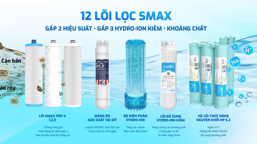 may loc nuoc karofi kae s68 hydro ion kiem 2 - Máy lọc nước Karofi KAE-S68 Hydro-ion kiềm may loc nuoc karofi kae s68 hydro ion kiem 2 - Máy lọc nước Karofi KAE-S68 Hydro-ion kiềm