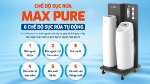 may loc nuoc karofi whf e666 3 - Máy lọc nước Karofi WHF-E666