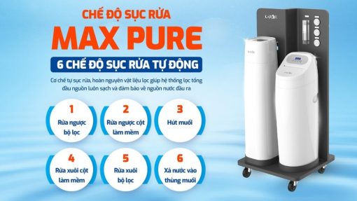 may loc nuoc karofi whf e666 3 - Máy lọc nước Karofi WHF-E666