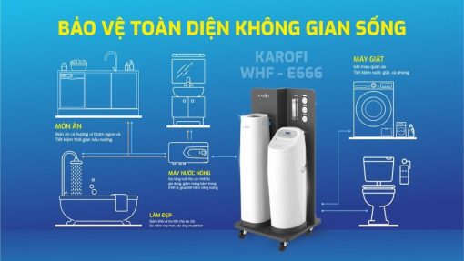 may loc nuoc karofi whf e666 6 - Máy lọc nước Karofi WHF-E666