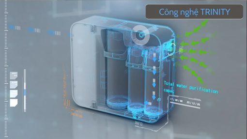 may loc nuoc pureit delica ur5440 2 - MÁY LỌC NƯỚC PUREIT DELICA UR5440