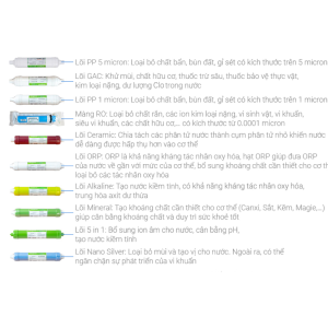 may loc nuoc ro kangaroo kg10a17 7 - Máy lọc nước RO Kangaroo KG10A17