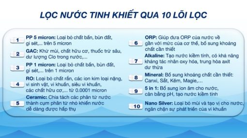 may loc nuoc ro kangaroo kg116i7 - Máy lọc nước RO Kangaroo KG116I