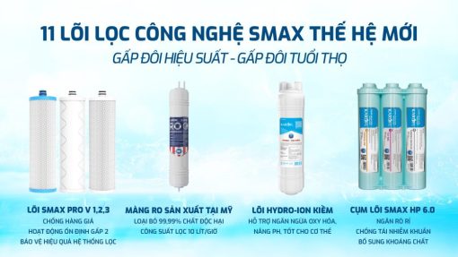 may loc nuoc ro karofi kaq f3810 - Máy lọc nước RO Karofi KAQ-F38