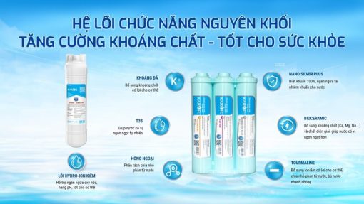 may loc nuoc ro karofi kaq f388 - Máy lọc nước RO Karofi KAQ-F38