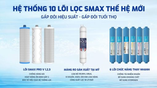 may loc nuoc ro karofi kaq u03 pro 5 - Máy lọc nước RO Karofi KAQ-U03 Pro