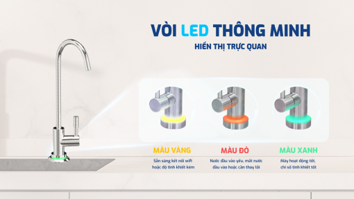 may loc nuoc ro karofi kaq u95 pro 5 - Máy lọc nước RO Karofi KAQ-U95 Pro