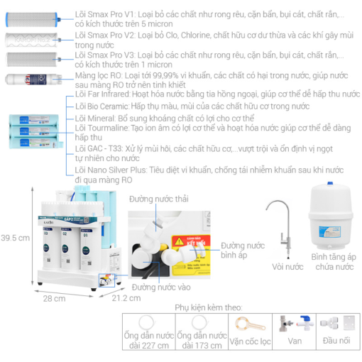 may loc nuoc ro karofi kaq us0811 - Máy lọc nước RO Karofi KAQ-US08