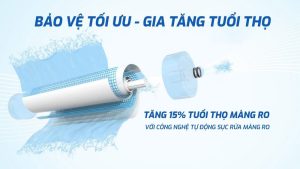 may loc nuoc ro karofi ksi90 pro 4 - Máy lọc nước RO Karofi KSI90 PRO may loc nuoc ro karofi ksi90 pro 4 - Máy lọc nước RO Karofi KSI90 PRO