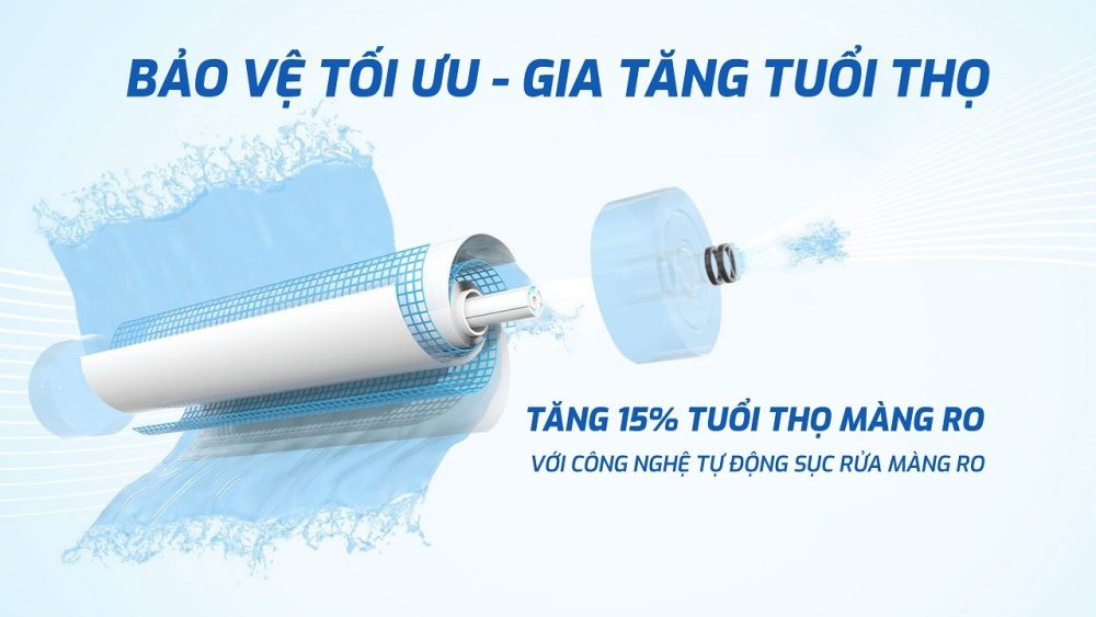 may loc nuoc ro karofi ksi90 pro 4 - Máy lọc nước RO Karofi KSI90 PRO may loc nuoc ro karofi ksi90 pro 4 - Máy lọc nước RO Karofi KSI90 PRO