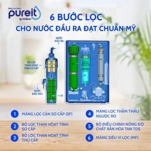 may loc nuoc unilever pureit casa g2 4 - MÁY LỌC NƯỚC PUREIT CASA G2