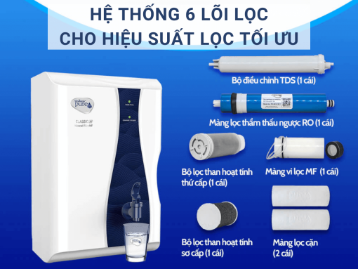 may loc nuoc unilever pureit casa g2 5 1 - MÁY LỌC NƯỚC PUREIT CASA G2