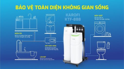 may loc tong trung tam karofi ktf 888 4 - Máy lọc tổng trung tâm Karofi KTF-888