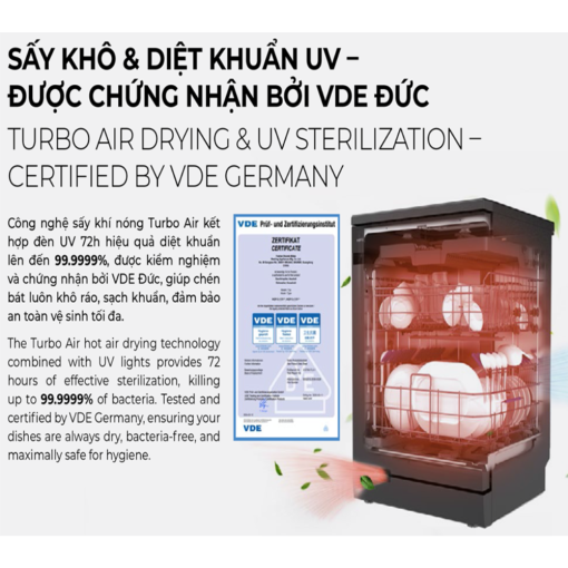 may rua chen hafele hdw f6072b 535 29 7005 - Máy rửa chén Hafele HDW-F6072B 535.29.700