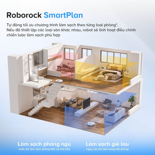 q revo 5ae 4 - ROBOT HÚT BỤI LAU NHÀ ROBOROCK QREVO 5AE