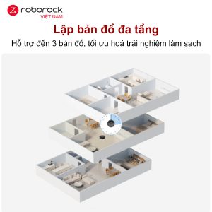 roborockvietnam robot roborock q7tf 07 - ROBOT HÚT BỤI LAU NHÀ ROBOROCK Q7TF