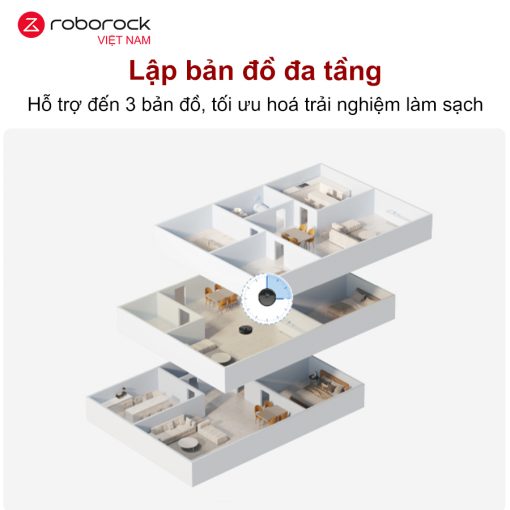 roborockvietnam robot roborock q7tf 07 - ROBOT HÚT BỤI LAU NHÀ ROBOROCK Q7TF