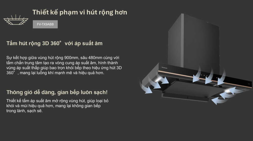 may hut mui panasonic fv tx9abb 3 - Máy hút mùi Panasonic FV-TX9ABB may hut mui panasonic fv tx9abb 3 - Máy hút mùi Panasonic FV-TX9ABB