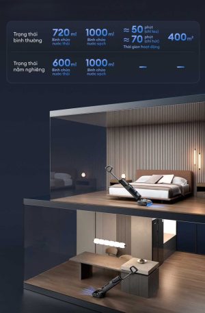 mivietnam may hut bui lau san tineco Floor One Switch S7 Stretch 30 - MÁY HÚT BỤI LAU NHÀ TINECO FLOOR ONE SWITCH S7 STRETCH