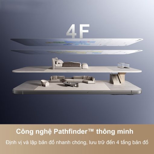 mivietnam robot hut bui lau nha dreame l40s ultra 12 - ROBOT HÚT BỤI LAU NHÀ DREAME L40S ULTRA