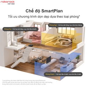 roborockvietnam roborock q revo s che do smartplan - ROBOT HÚT BỤI LAU NHÀ ROBOROCK Q REVO S