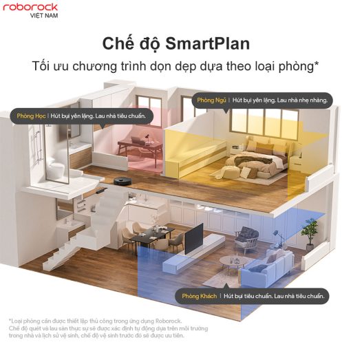 roborockvietnam roborock q revo s che do smartplan - ROBOT HÚT BỤI LAU NHÀ ROBOROCK Q REVO S